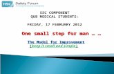 One small step for man … … One small step for man … … The Model for Improvement () (keep it small and simple) SSC COMPONENT QUB MEDICAL STUDENTS: FRIDAY,
