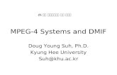 MPEG-4 Systems and DMIF Doug Young Suh, Ph.D. Kyung Hee University Suh@khu.ac.kr 21 세기 유망핵심부품 기술 세미나.