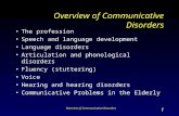 Overview of Communicative Disorders 1 The profession Speech and language development Language disorders Articulation and phonological disorders Fluency.