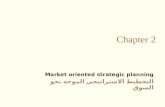 Chapter 2 Market oriented strategic planning التخطيط الاستراتيجي الموجه نحو السوق.