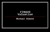 FIN449 Valuation Michael Dimond. Value & Perspective Where are we going with all this? Risk & Cost of Capital Forecast Financials Recasting & Sustainable.