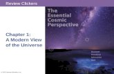 Review Clickers Chapter 1: A Modern View of the Universe © 2015 Pearson Education, Inc.