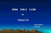IBM DB/2 UDB vs ORACLE Andrei Solntsev, Aprill 2003.