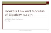 Hooke's Law and Modulus of Elasticity1 Hooke’s Law and Modulus of Elasticity (2.1-2.7) MAE 314 – Solid Mechanics Yun Jing.