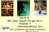 Unit 9 Do you want to go to a movie ? —SectionA(1a-1c) No.2 Middle School in Jiaohe Wang Ting.