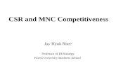 CSR and MNC Competitiveness Jay Hyuk Rhee Professor of IB/Strategy Korea University Business School.