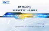 RFID/USN Security Issues 2009/7/14 신승목 Cryptography & Information Security Lab.