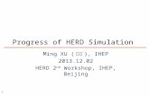 Progress of HERD Simulation Ming XU ( 徐明 ), IHEP 2013.12.02 HERD 2 nd Workshop, IHEP, Beijing 1.
