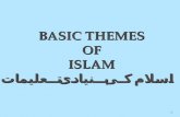 1 BASIC THEMES OF ISLAM اسلام کی بنیادی تعلیمات. 2 Lecture-2.