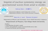 Imprint of nuclear symmetry energy on gravitational waves from axial w-modes Outline: 1. Introduction of axial w-mode 2. EOS constrained by recent terrestrial.