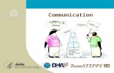 Communication Assumptions Fatigue Distractions HIPAA.