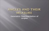 Geometric Representation of Angles.  Angles Angles  Initial Side and Standard Position Initial Side and Standard Position.