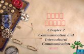 大学英语 跨文化交际 Chapter 2 Communication and Intercultural Communication 黑龙江大学外语部.