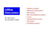 Offline Discussion M. Moulson 22 October 2004 Datarec status Reprocessing plans MC status MC development plans Linux Operational issues Priorities AFS/disk.