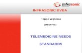 INFRASONIC BVBA Poppe Wijnsma presents: TELEMEDICINE NEEDS STANDARDS.