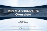MPLS Architecture Overview Adopted from Stefano Previdi’s presentation 麟瑞科技 技術經理 張晃崚.