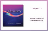 Chapter 7 Atomic Structure and Periodicity. Copyright © Houghton Mifflin Company. All rights reserved.CRS Question, 7–2 QUESTION Suppose that a microwave.