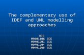 The complementary use of IDEF and UML modelling approaches 第四組 M9401106 莊承勳 M9401201 陳德熙 M9401204 吳炳煌 M9401205 吳自晟.