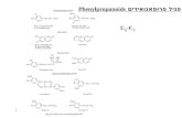 1 פניל פרופאנואידים Phenylpropanoids C 6 -C 3. 2 Zingiber officinale, משפ ' הזנגוויליים Zigibiraceae חלקי הצמח בשימוש : קנה השורש.