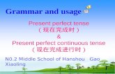 Grammar and usage Present perfect tense （现在完成时） & Present perfect continuous tense （现在完成进行时） N0.2 Middle School of Hanshou Gao Xiaoling.