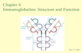 Chapter 4 Immunoglobulins: Structure and Function Oct 17, 2002.