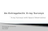 X-ray Surveys with Space Observatory Khyung Hee University Kim MinBae Park Jisook.