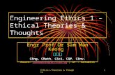 Ethics1-Theories & Thoughts 1 Engineering Ethics 1 – Ethical Theories & Thoughts Engr Prof Dr Sam Man Keong 岑文强 CEng, CMath, CSci, CQP, CEnv. Email: sammk@singnet.com.sg.