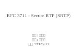 RFC 3711 - Secure RTP (SRTP) 所別 : 通訊所 姓名 : 黃泰榮 學號 :93325513.