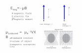 E mag =-μB E:electric field B:magnetic field μ:magnetic moment B B μ μ Low energy(-)High energy(+) μ induced = μ 0 -1 VΧB μ0=awkward constant V=volume.