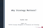 Why Strategy Matters? Euiho Suh POSMIT Lab. POSTECH Strategic Management of Information and Technology.