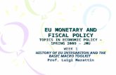 EU MONETARY AND FISCAL POLICY TOPICS IN ECONOMIC POLICY – SPRING 2009 - JMU WEEK 1 HISTORY OF EU INTEGRATION AND THE BASIC MACRO TOOLKIT Prof. Luigi Marattin.