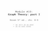 Module #19: Graph Theory: part I Rosen 5 th ed., chs. 8-9 내년 3 월 ? 교환 학생 프로그램 영어 점수 미리미리 준비하세요.