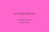 Learning Theories Nicolette Thayer Stacy Reda. Psychodynamic Theory Asserts that the individual develops a basic personality core in childhood and that.