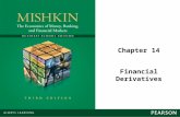 Chapter 14 Financial Derivatives. © 2013 Pearson Education, Inc. All rights reserved.14-2 Hedging Engage in a financial transaction that reduces or eliminates.