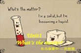 Unit1 What’s the matter? 东乌旗蒙中 --- 苏丽雅 body feet tooth teeth.