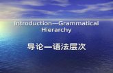 Introduction—Grammatical Hierarchy 导论 — 语法层次. Teaching objective To know the ranks of English grammar To know the ranks of English grammar To learn how.