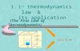 (The First Law of Thermodynamics) 1.1 st thermodynamics law & its application  U = Q -W.