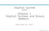 Digital System Ch1-1 Chapter 1 Digital Systems and Binary Numbers Ping-Liang Lai ( 賴秉樑 ) Digital System 數位系統.