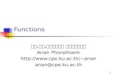 1 Functions ผศ. ดร. อนันต์ ผลเพิ่ม Anan Phonphoem anan anan@cpe.ku.ac.th.