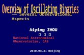 Aiying ZHOU 周 爱 英 2010.03.31 Beijing National Astronomical Observatories, CAS —— Several Observational Aspects.