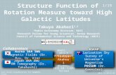 Structure Function of Rotation Measure toward High Galactic Latitudes Takuya Akahori 1,2 1 Radio Astronomy Division, KASI 2 Research Fellow for Young Scientist,