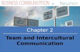Chapter 2 Copyright © 2015 Cengage Learning Team and Intercultural Communication.