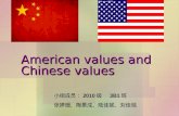 American values and Chinese values 小组成员： 2010 级 3B1 班 张婷珊、陶景成、陆佳妮、刘佳瑶.