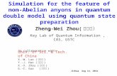 Simulation for the feature of non-Abelian anyons in quantum double model using quantum state preparation Jinhua Aug 14, 2012 Zheng-Wei Zhou( 周正威） Key Lab.