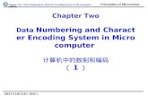 Chapter Two– Data Numbering & Character Encoding System in Microcomputer Principles of Microcomputers 2015年10月22日 2015年10月22日 2015年10月22日 2015年10月22日 2015年10月22日.