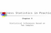 Chapter 9 Statistical Inferences Based on Two Samples Business Statistics in Practice.