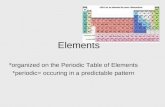 Elements *organized on the Periodic Table of Elements *periodic= occuring in a predictable pattern.