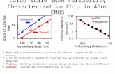 Large-Scale SRAM Variability Characterization Chip in 45nm CMOS  High end microprocessors continue to require larger on-die cache memory  > 6σ of statistics.