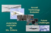 Aircraft Technology Evolution AVIATION HISTORY By Ms. Zuliana Future Challenges.