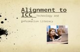 Alignment to ICC Technology and Information Literacy.